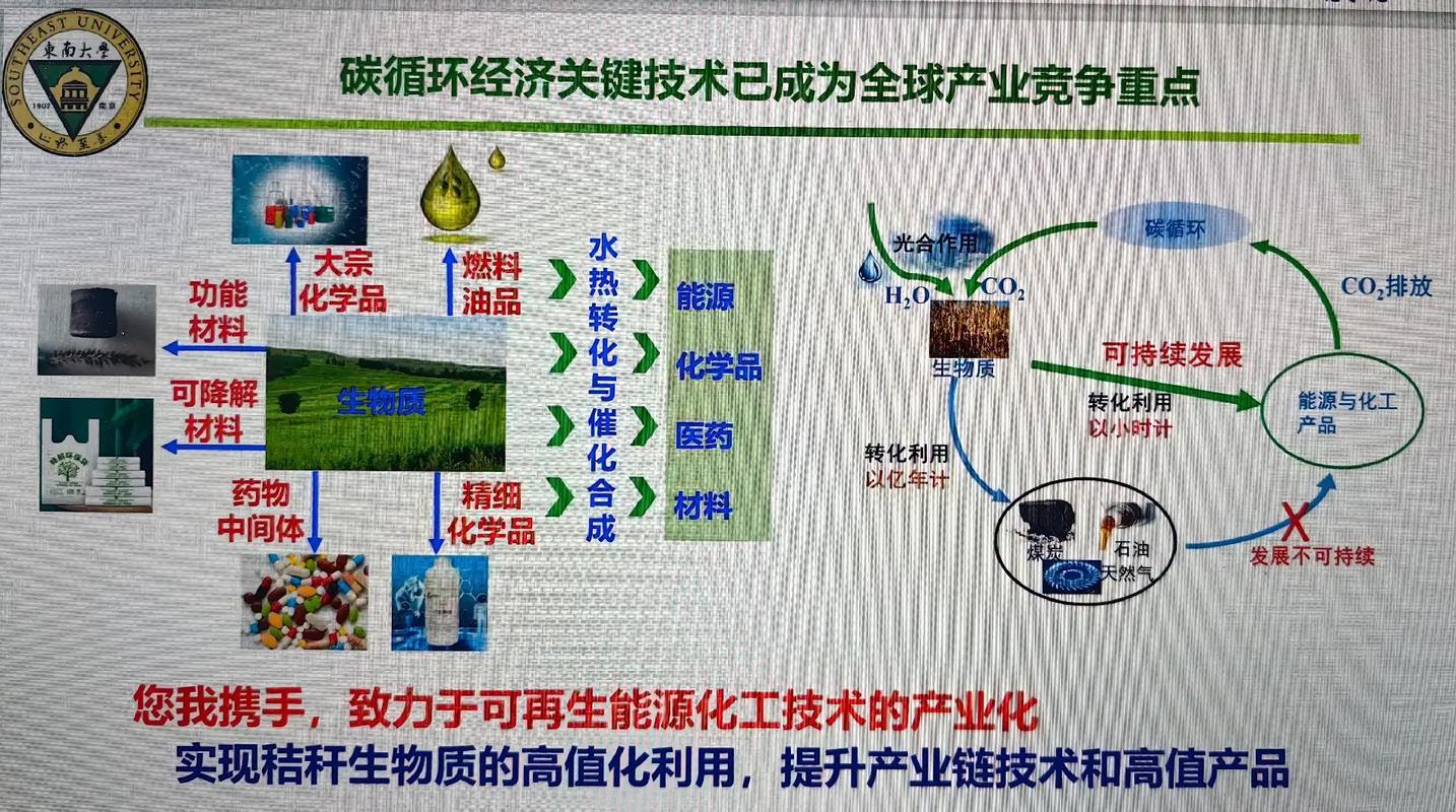 农业机具有哪些_什么是有机农业_农业机是什么