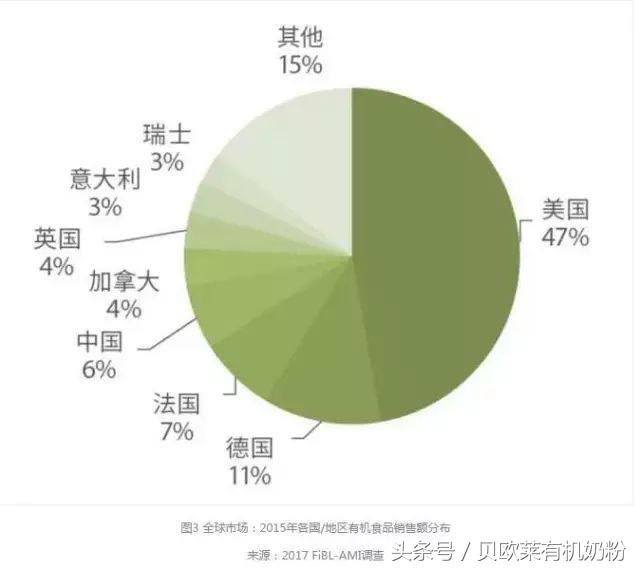 农业频道果园喷药机_北京农业职业学院机电工程学院_瑞士有机农业