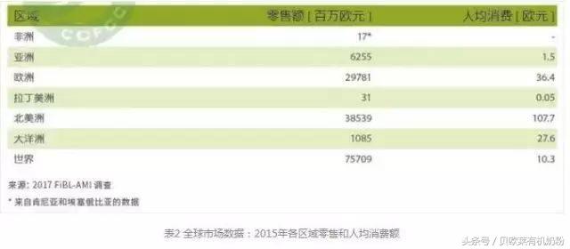 瑞士有机农业_农业频道果园喷药机_北京农业职业学院机电工程学院