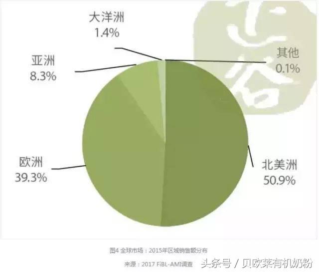 北京农业职业学院机电工程学院_农业频道果园喷药机_瑞士有机农业