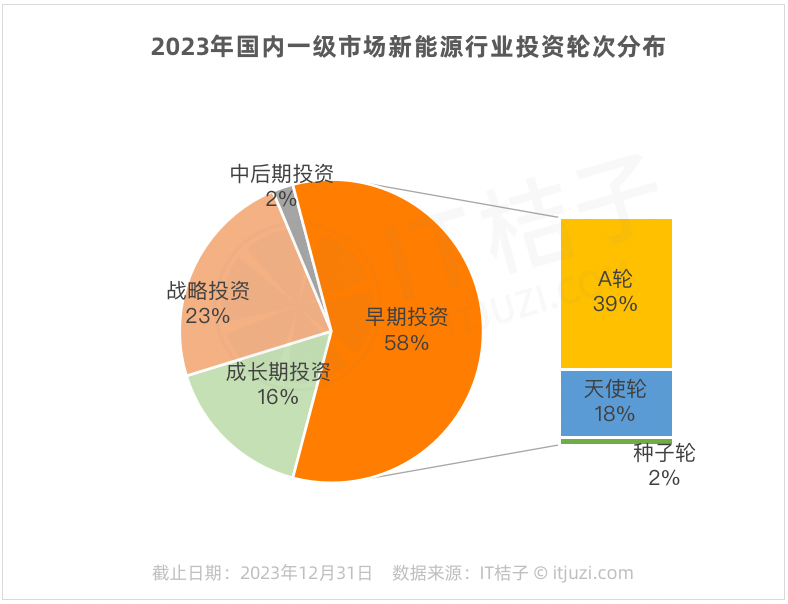 欧盟有机产品新法规 2021 年实施，这些变化你必须知道