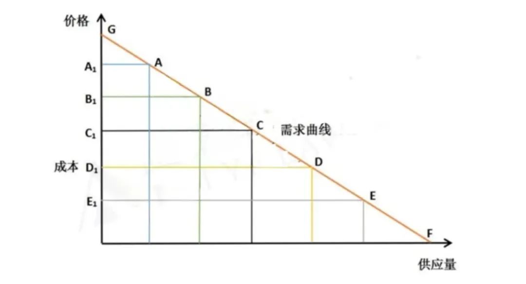 有机食品未来行情预测_食品机遇_行情预测食品机未来有前景吗