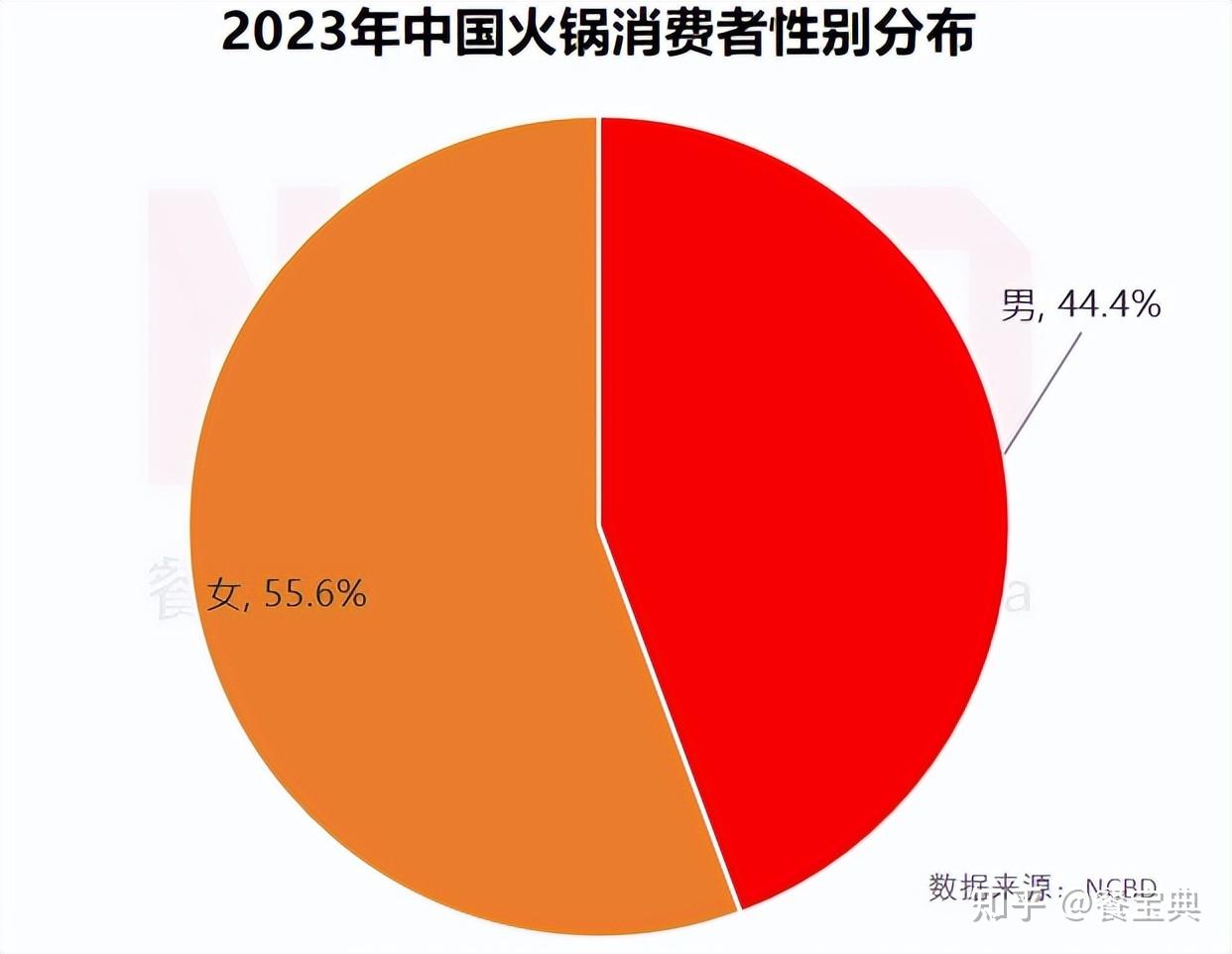 有机农业未来趋势_农业大趋势_未来农业发展机遇